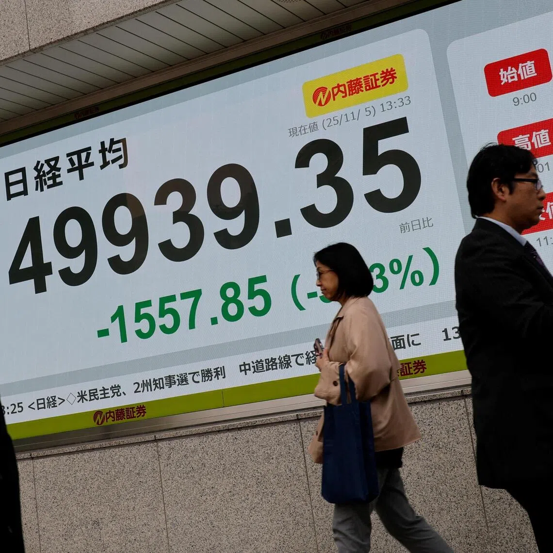  Asian markets joined a global sell-off on Nov 14 as hawkish comments from Federal Reserve officials doused hopes for a US rate cut in December.