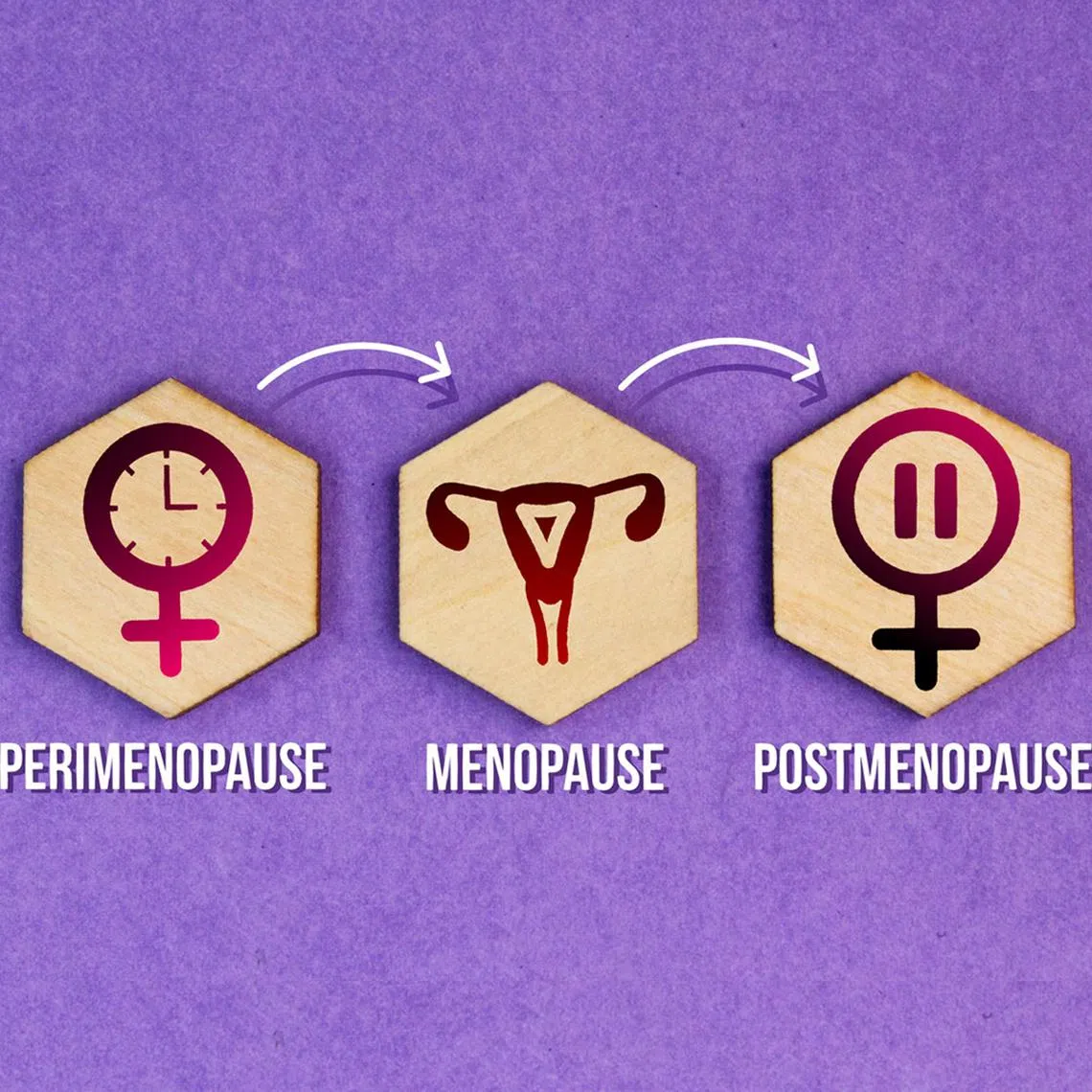 Bothersome menopausal symptoms can be treated.