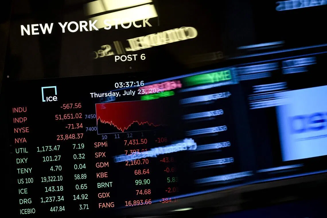 Global debt markets have been battered in 2026 by surging energy prices caused by the conflict in the Middle East.