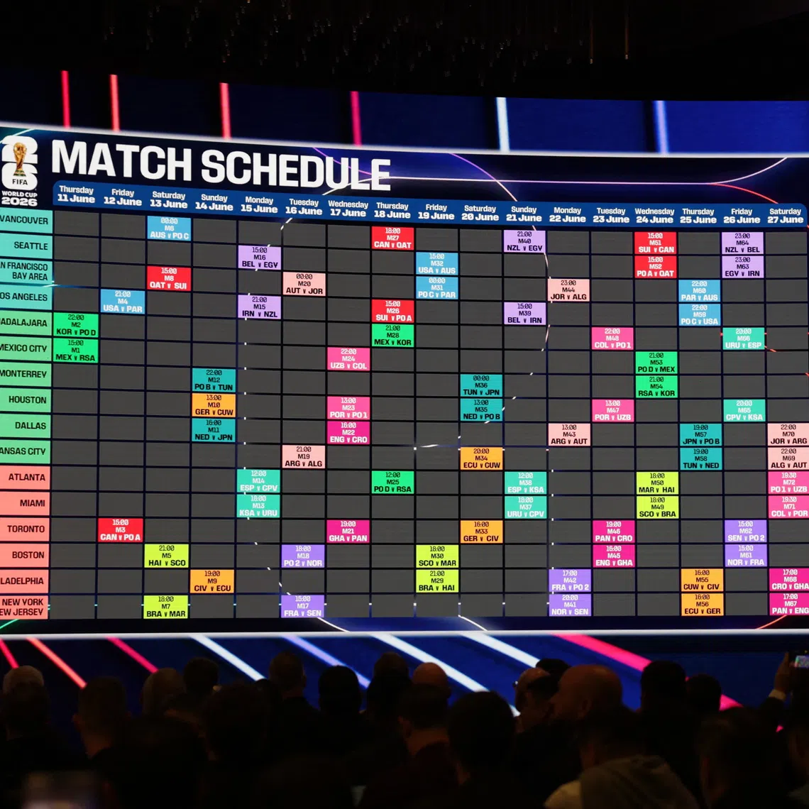 Soccer Football - FIFA World Cup 2026 - FIFA World Cup 2026 Match Schedule Announced - Washington, D.C., U.S. - December 6, 2025 General view of the group stage match schedule REUTERS/Jeenah Moon