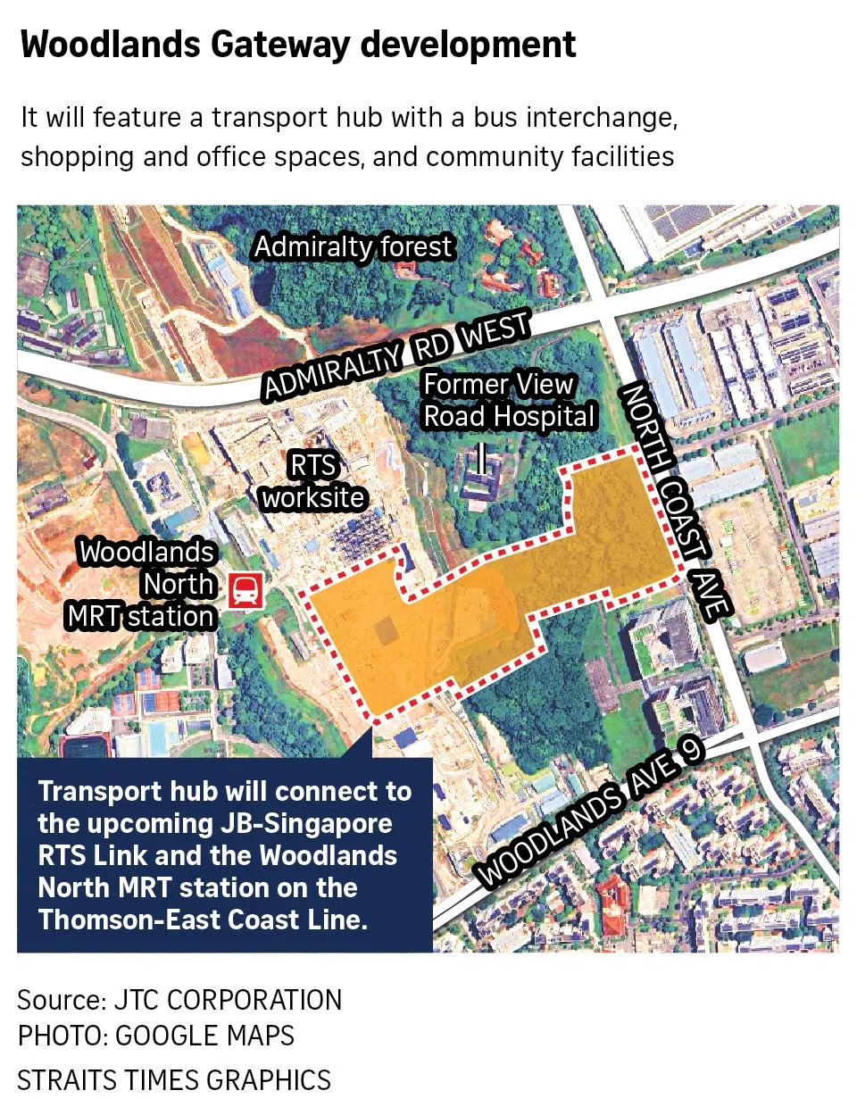 Graphic on the upcoming development for Woodlands Gateway.