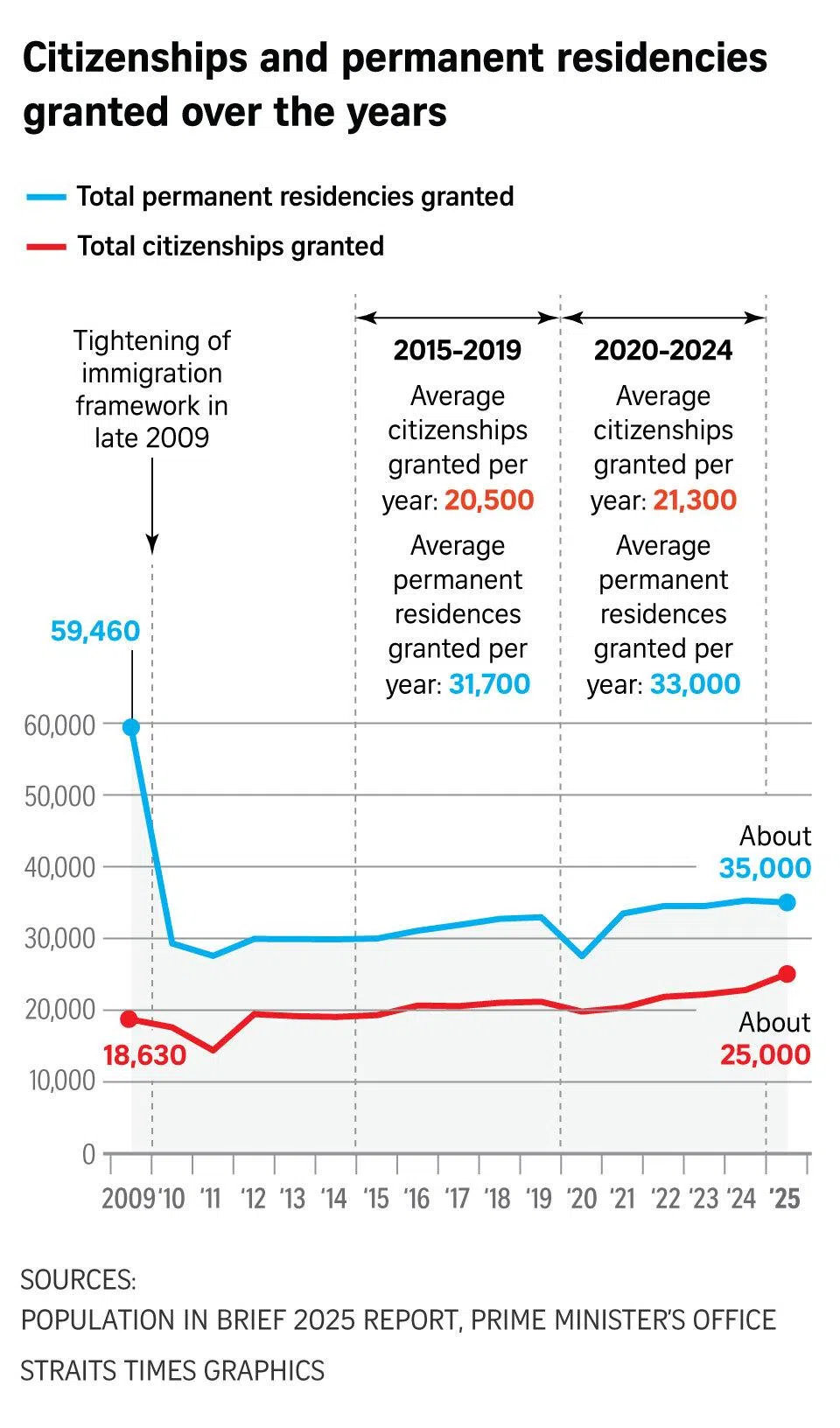 4f8b3eddb4668d61178d36cd1f452145520ef734ccad4b4598712562bfc14bc6