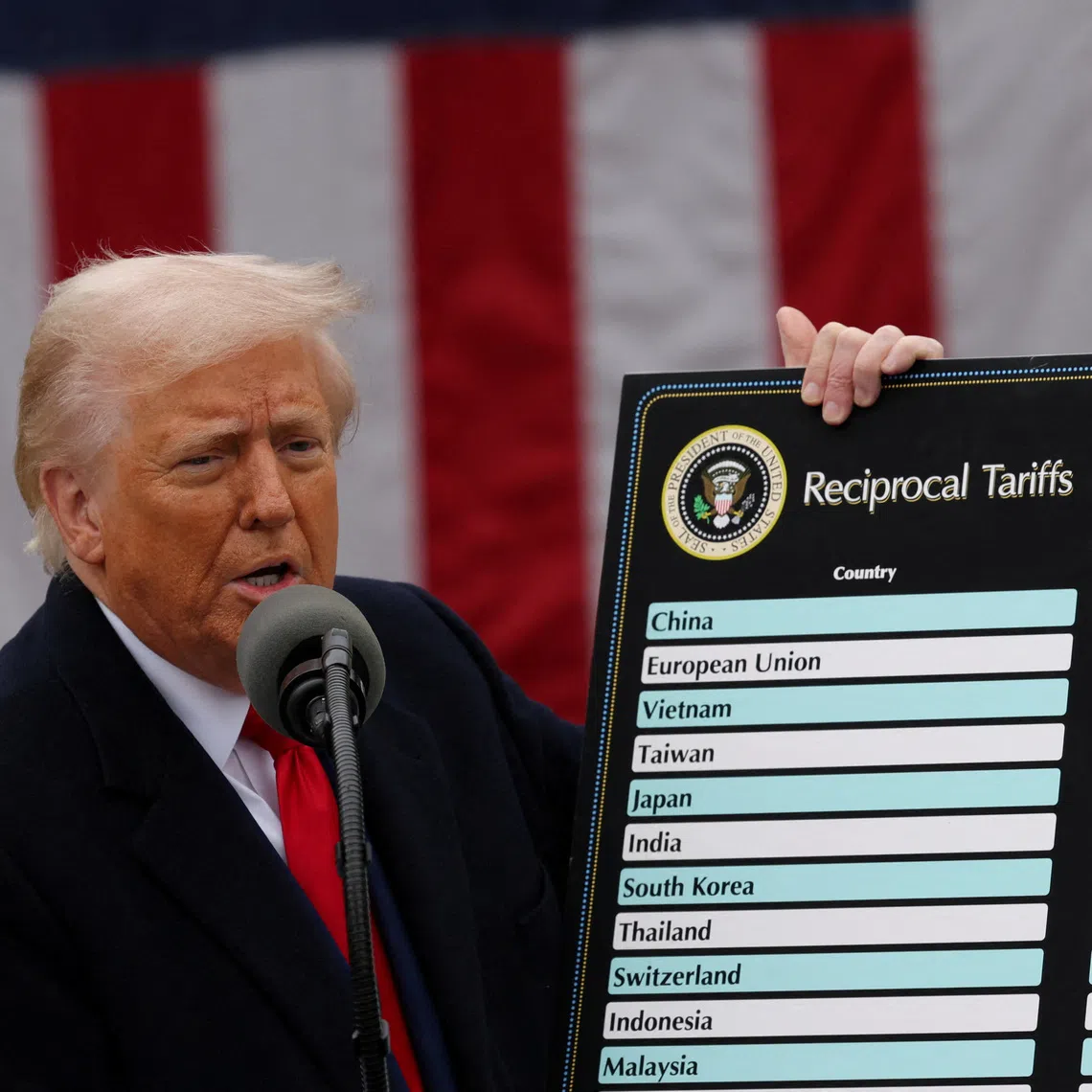 FILE PHOTO: U.S. President Donald Trump delivers remarks on tariffs in the Rose Garden at the White House in Washington, D.C., U.S., April 2, 2025. REUTERS/Carlos Barria/File Photo