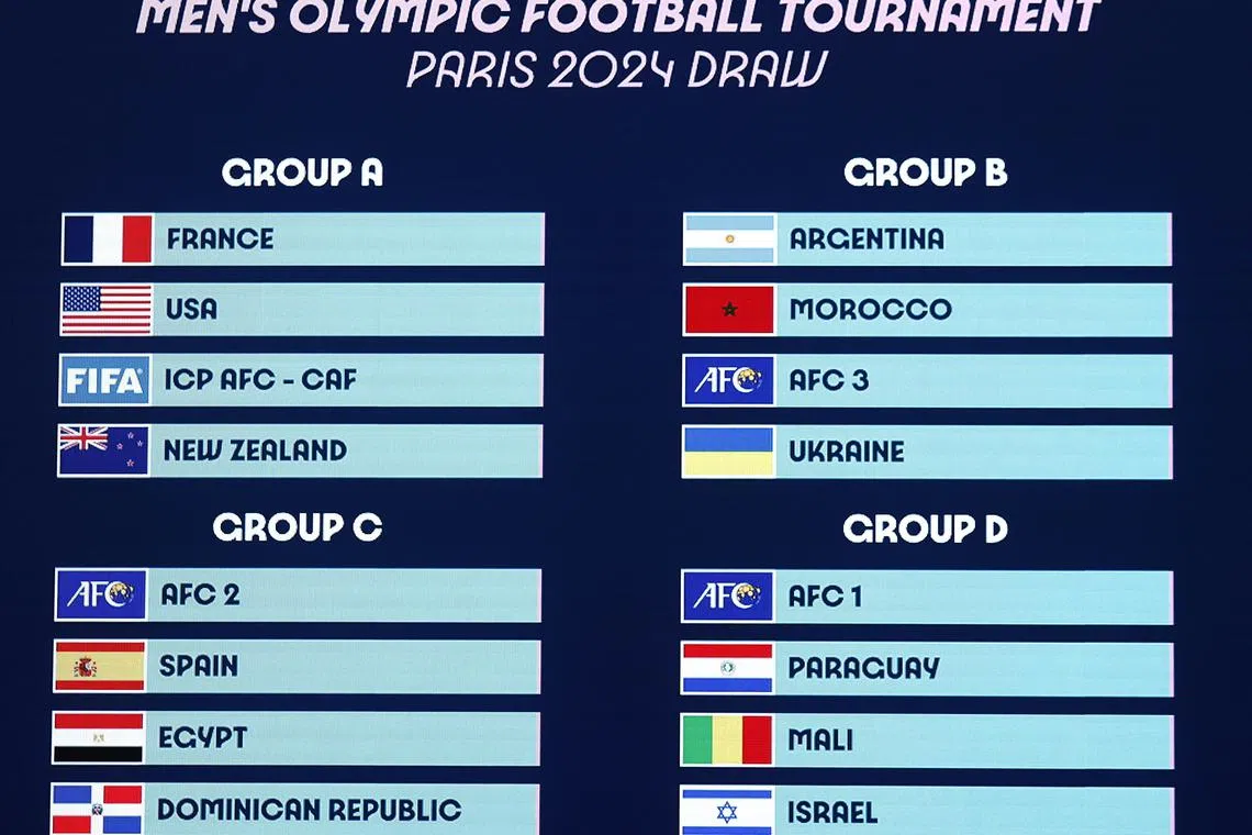 epa11232302 A display board shows assigned groups during the draw of the Olympic Soccer Tournaments in Paris, France, 20 March 2024. The Paris 2024 Olympic Games will take place from 26 July to 11 August 2024.  EPA-EFE/YOAN VALAT
