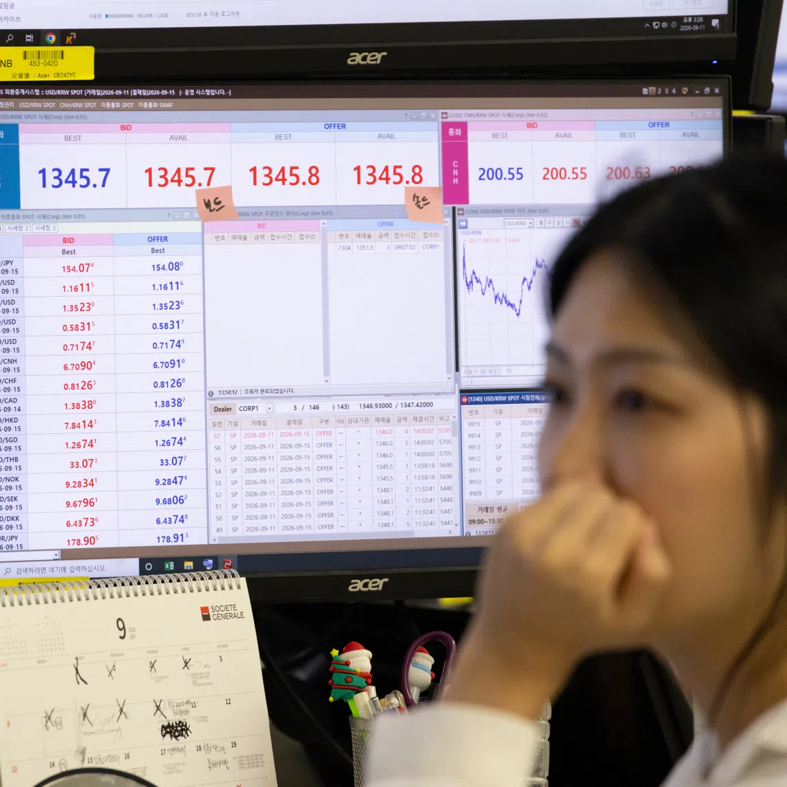 Analysts fear oil prices could stay elevated for a lengthy period, stoking inflation globally.
