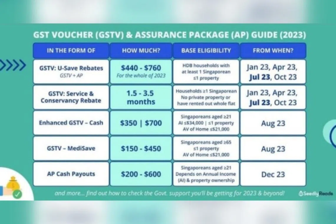 Posts made on Facebook encourage Android phone users to download and sync the fake app with their bank accounts.