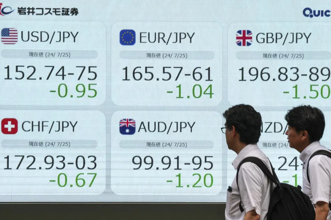 The epic unwinding of the yen-funded carry trade that has reverberated through global markets may have further to go, analysts say. 