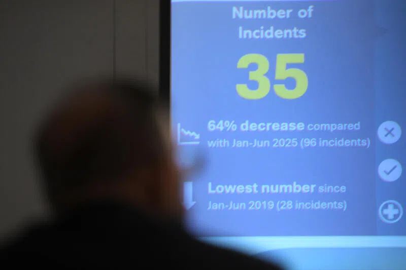The figure is the lowest recorded between the January and June period since 2019.