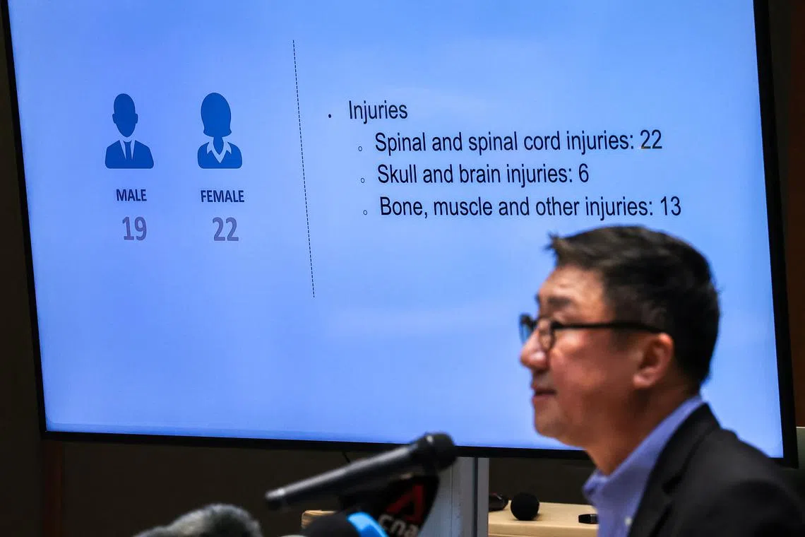 Of the 40 people on the flight still under treatment, 22 patients have spinal cord injuries and six have brain and skull injuries.