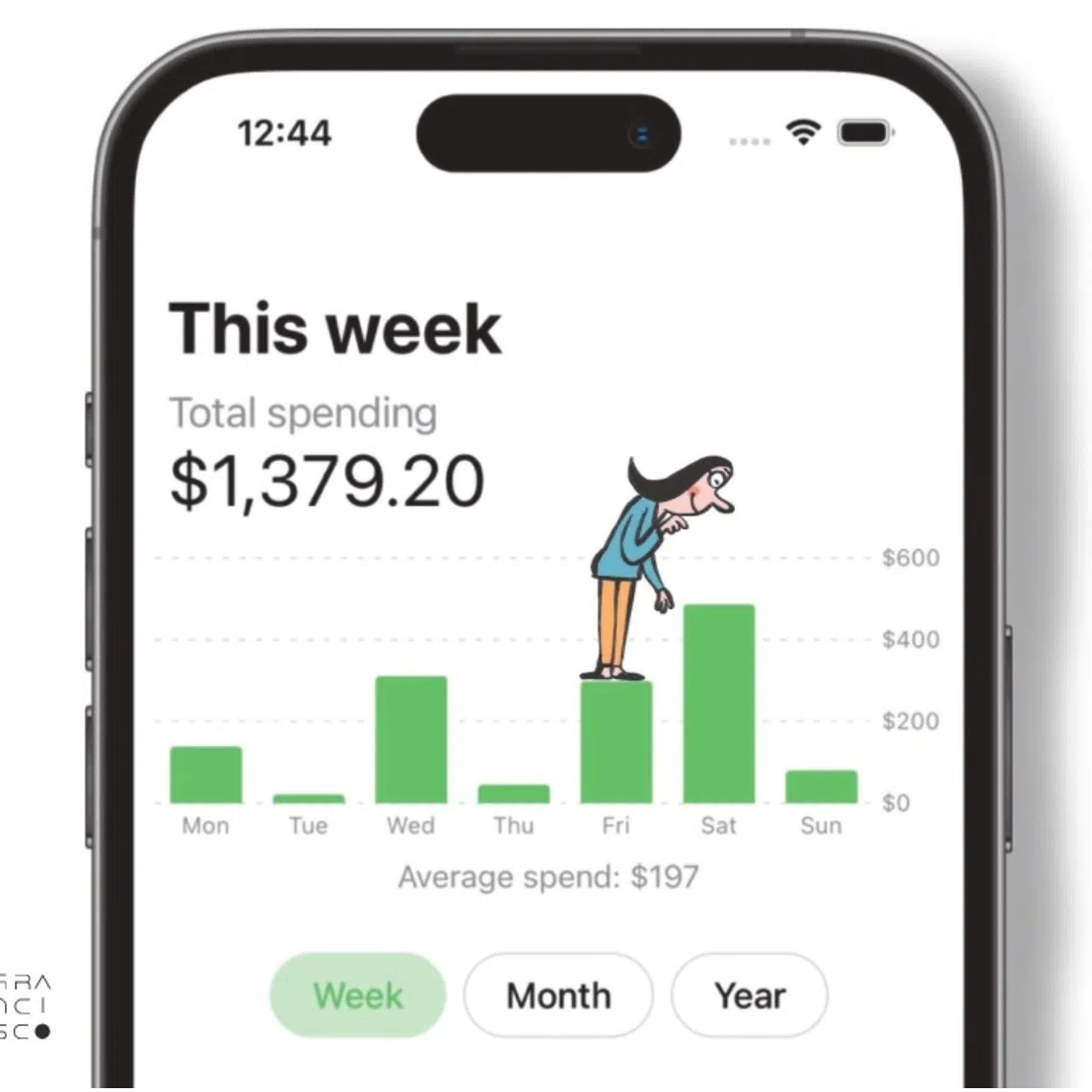 Getting insights into my spending patterns, rather than simply tracking expenses, proved a fruitful exercise.