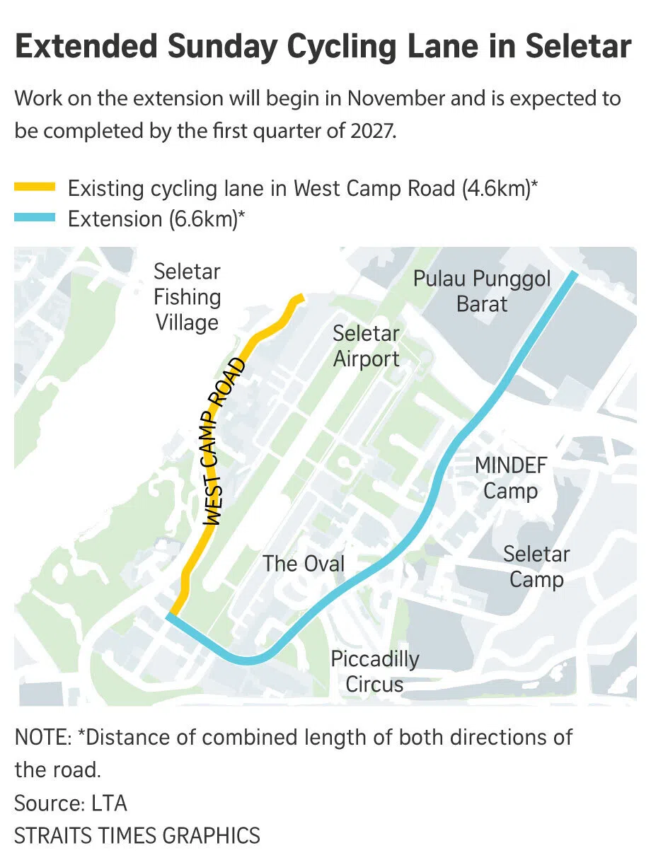 Map of extended Sunday cycling lane in Seletar.