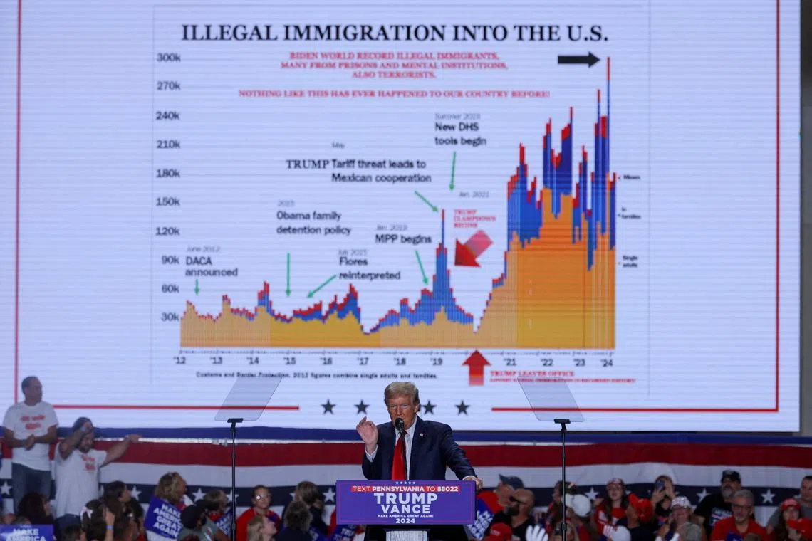 Republican presidential nominee former U.S. President Donald Trump speaks during a campaign rally in Erie, Pennsylvania, U.S., September 29, 2024.  REUTERS/Brian Snyder