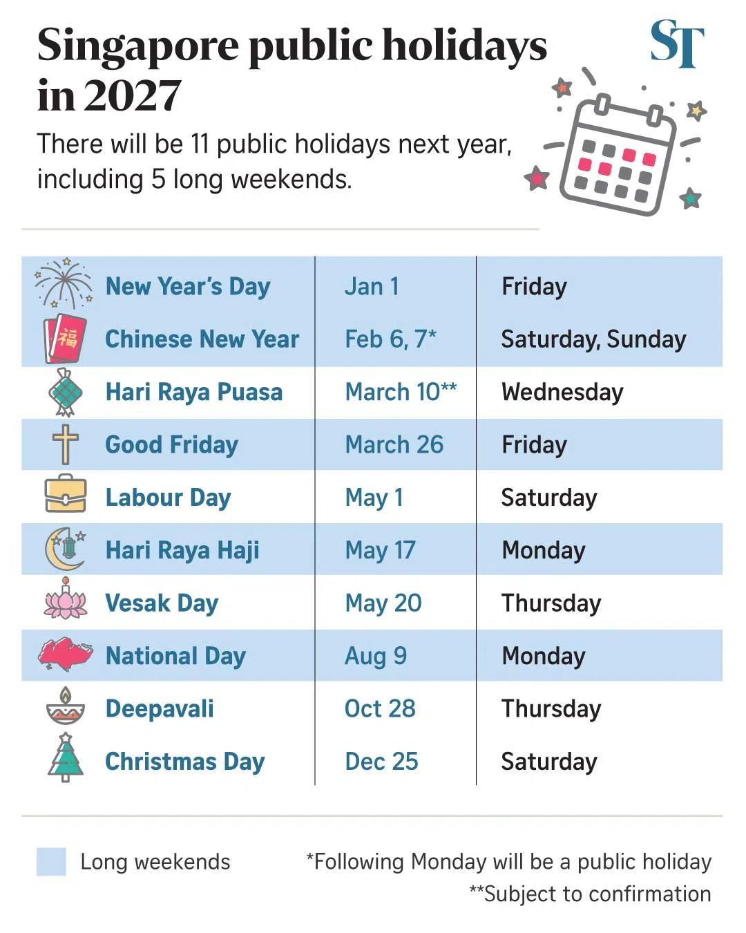 Graphic listing the Singapore public holidays in 2027.