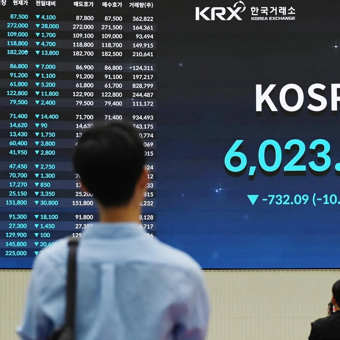 The introduction of single-stock leveraged exchange-traded funds (ETFs) have been blamed for intensifying a rout in the country’s stock market.