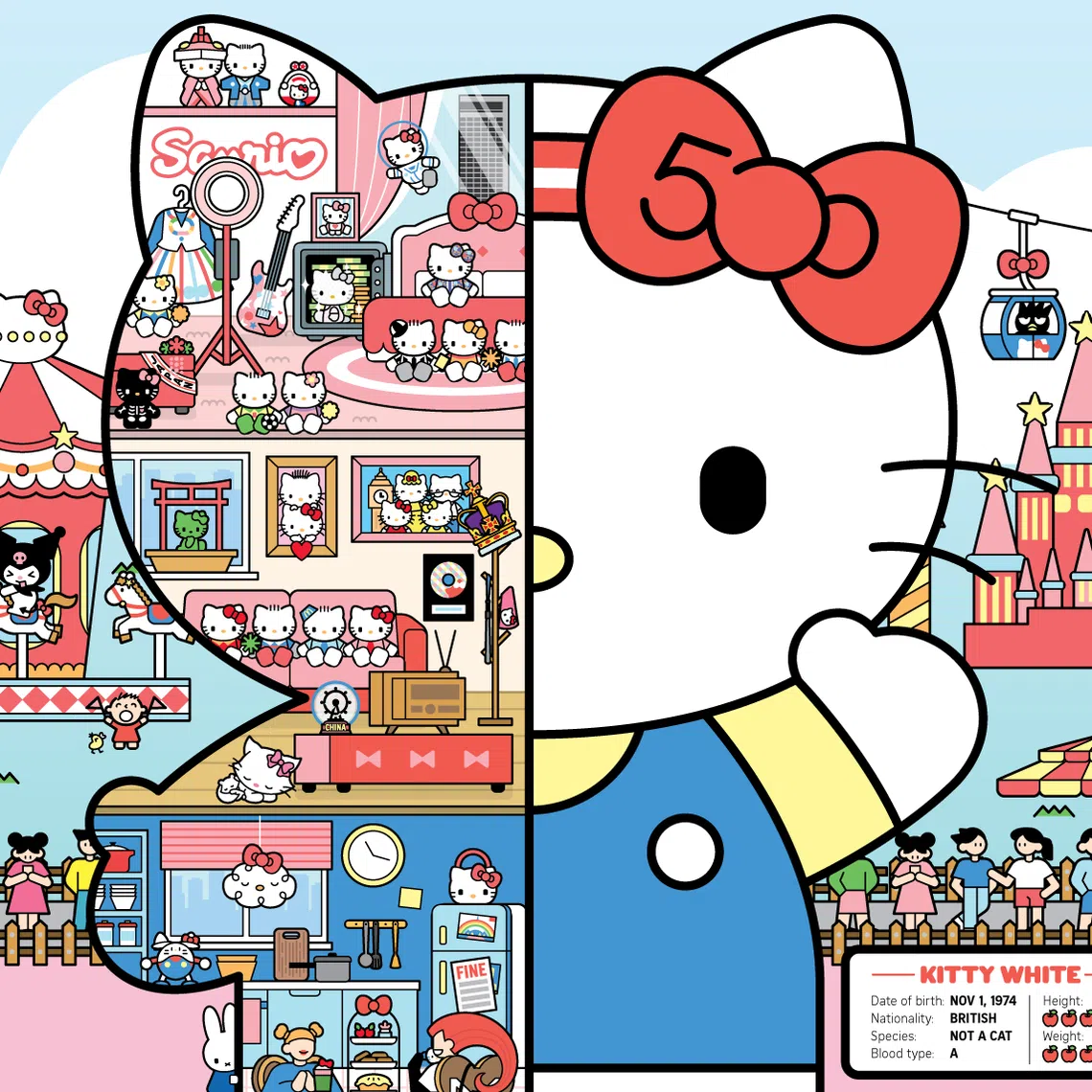 Hello Kitty was born on Nov 1, 1974.