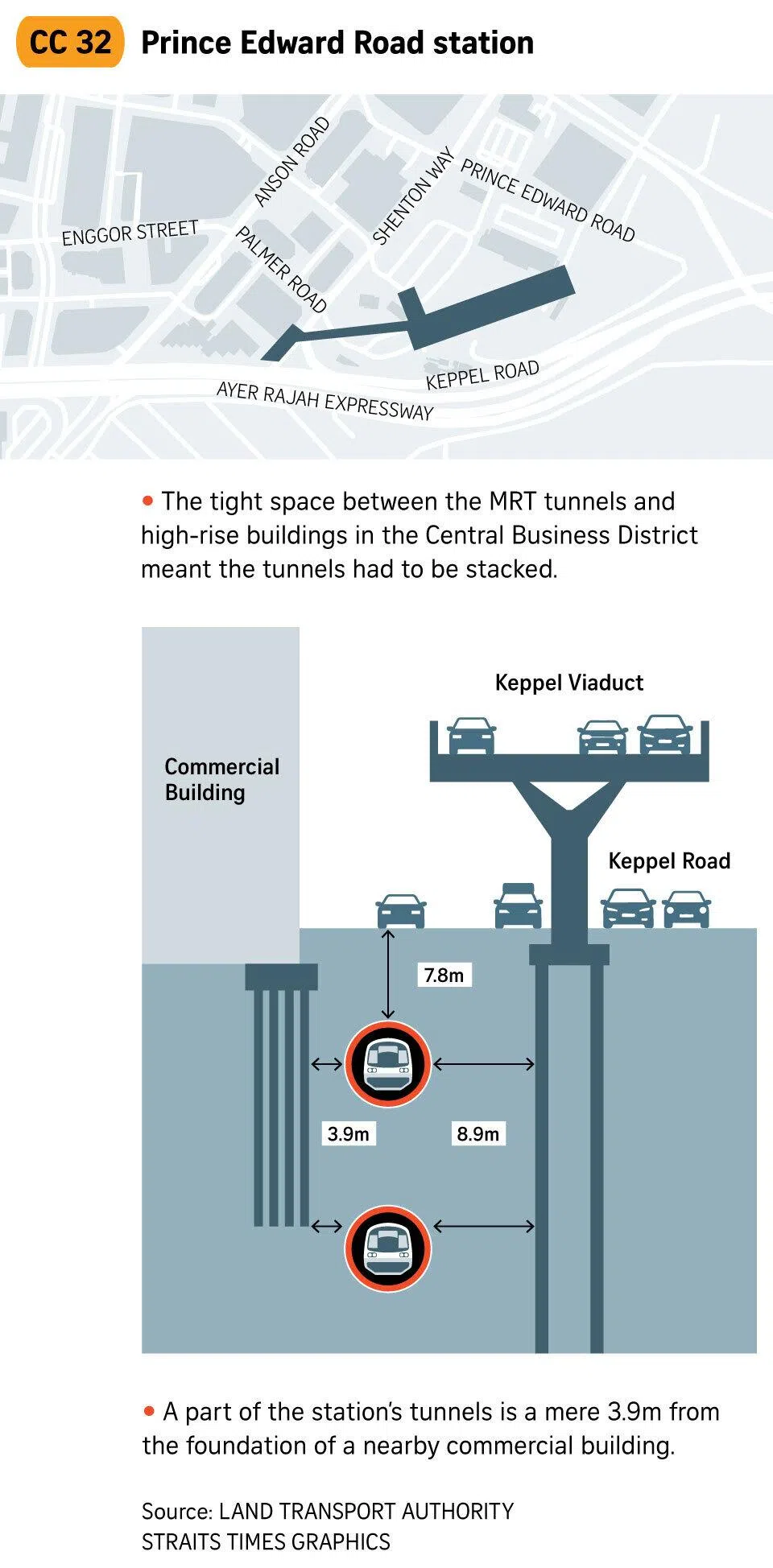 Graphic on Prince Edward Road Station.