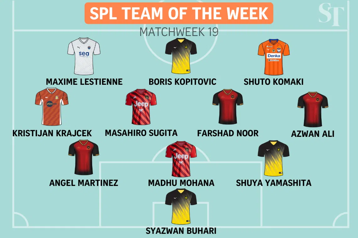 SPL Team of the Week: Matchweek 19.