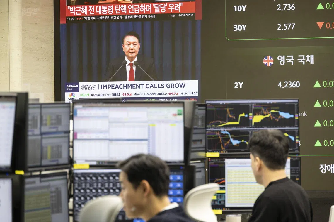 The impact from the drama over President Yoon Suk Yeol’s about-face on martial law has been limited on markets so far.