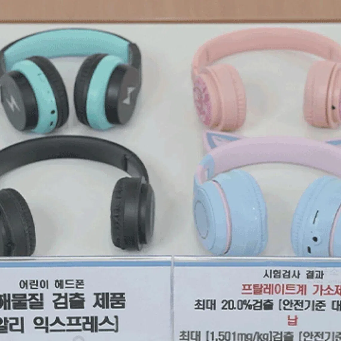 The agency examined 20 children’s headphone models sold on AliExpress, Temu and Amazon.