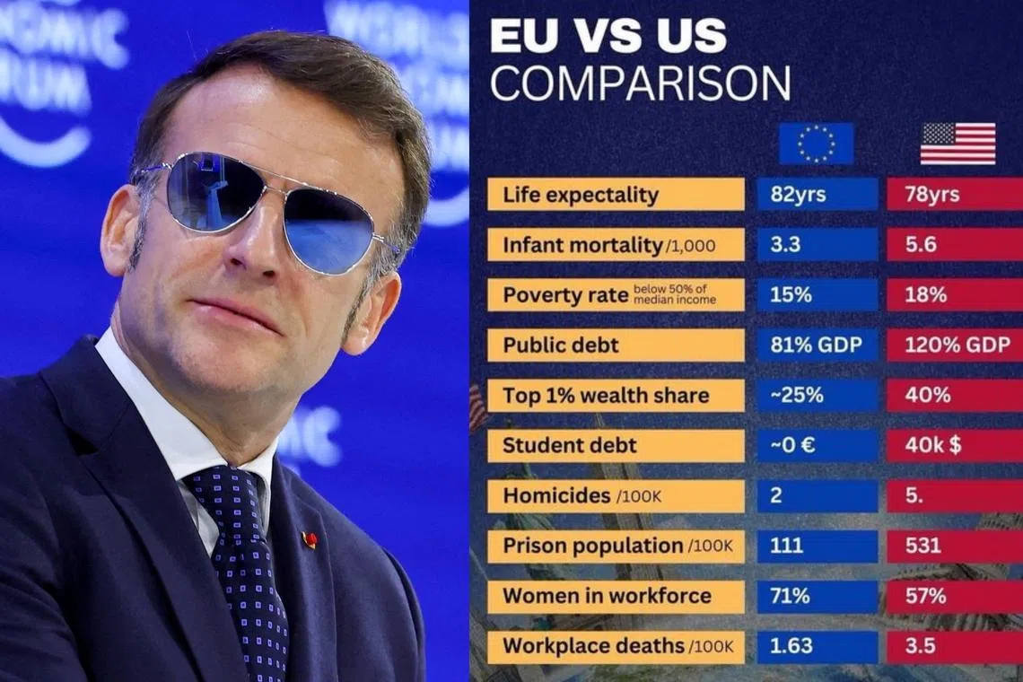 The government X account "French Response" has been battling information it deems to be false from Russian and US accounts since September.