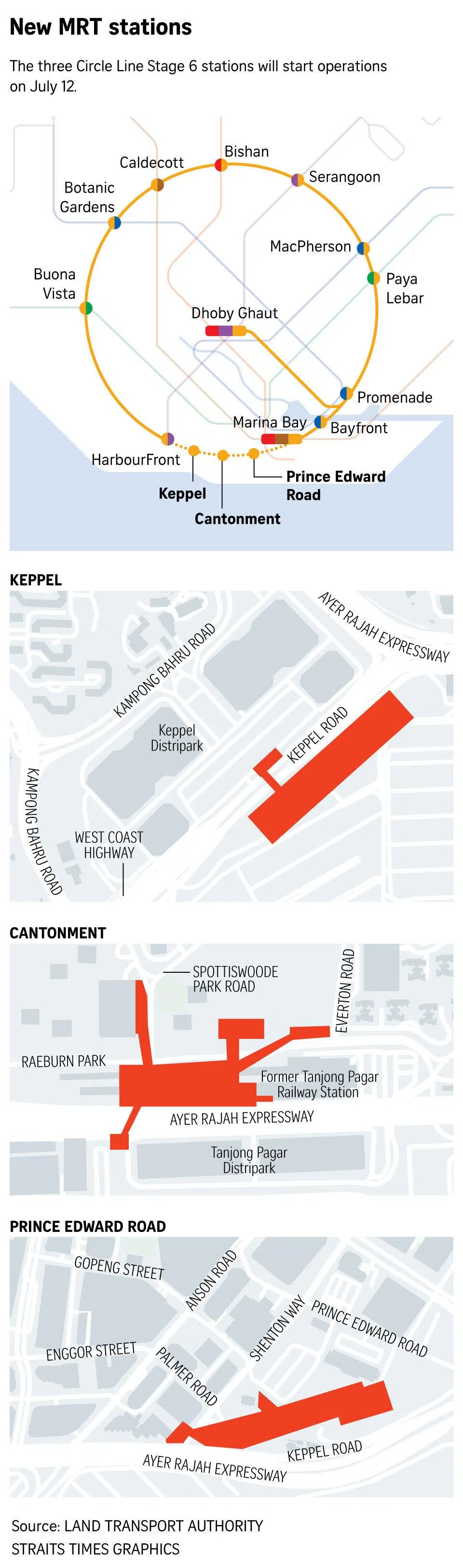 New MRT stations on the Circle Line.