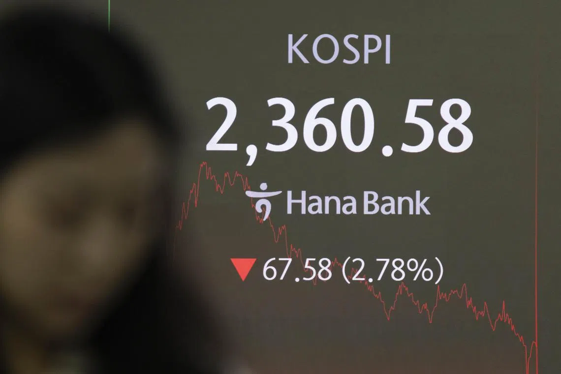 The benchmark Kospi and secondary Kosdaq plummeted to new 52-week lows.