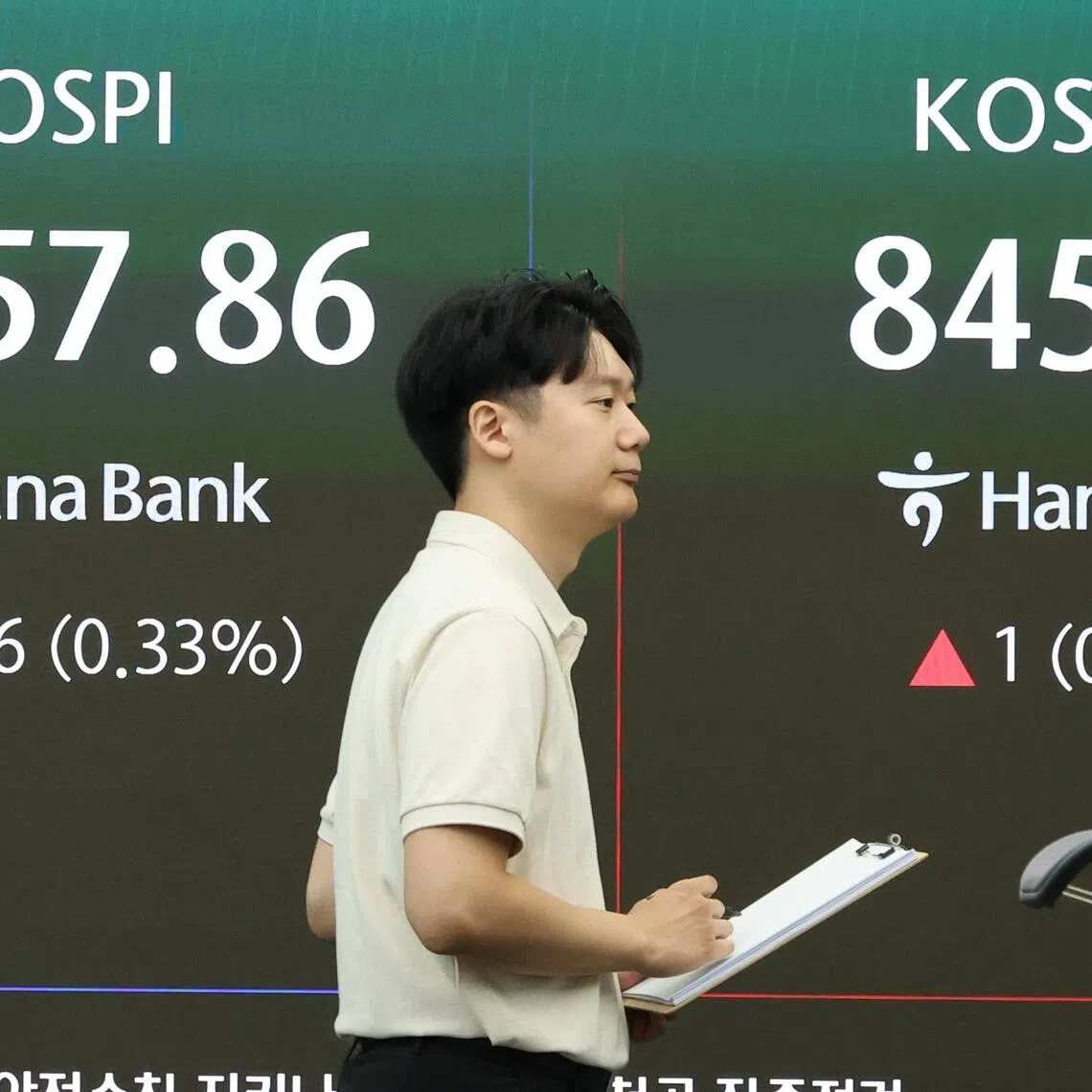Japan’s Nikkei gained 0.8 per cent, while South Korean stocks dipped 0.6 per cent.