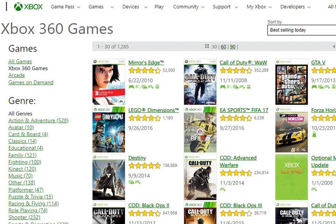 Gamers using the old console will not be able to purchase and download new games, according to a post on Xbox’s website.