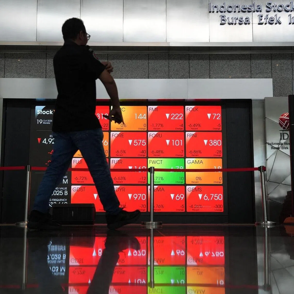 Jakarta’s benchmark index rose 3% on Oct 20, after hitting a six-year low in the previous session.