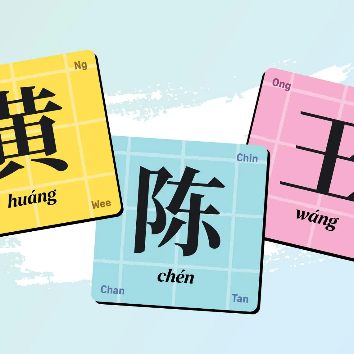 Singapore’s language policy has certainly impacted the names by which many of us are called. But even after so many years, dialect names continue to endure.