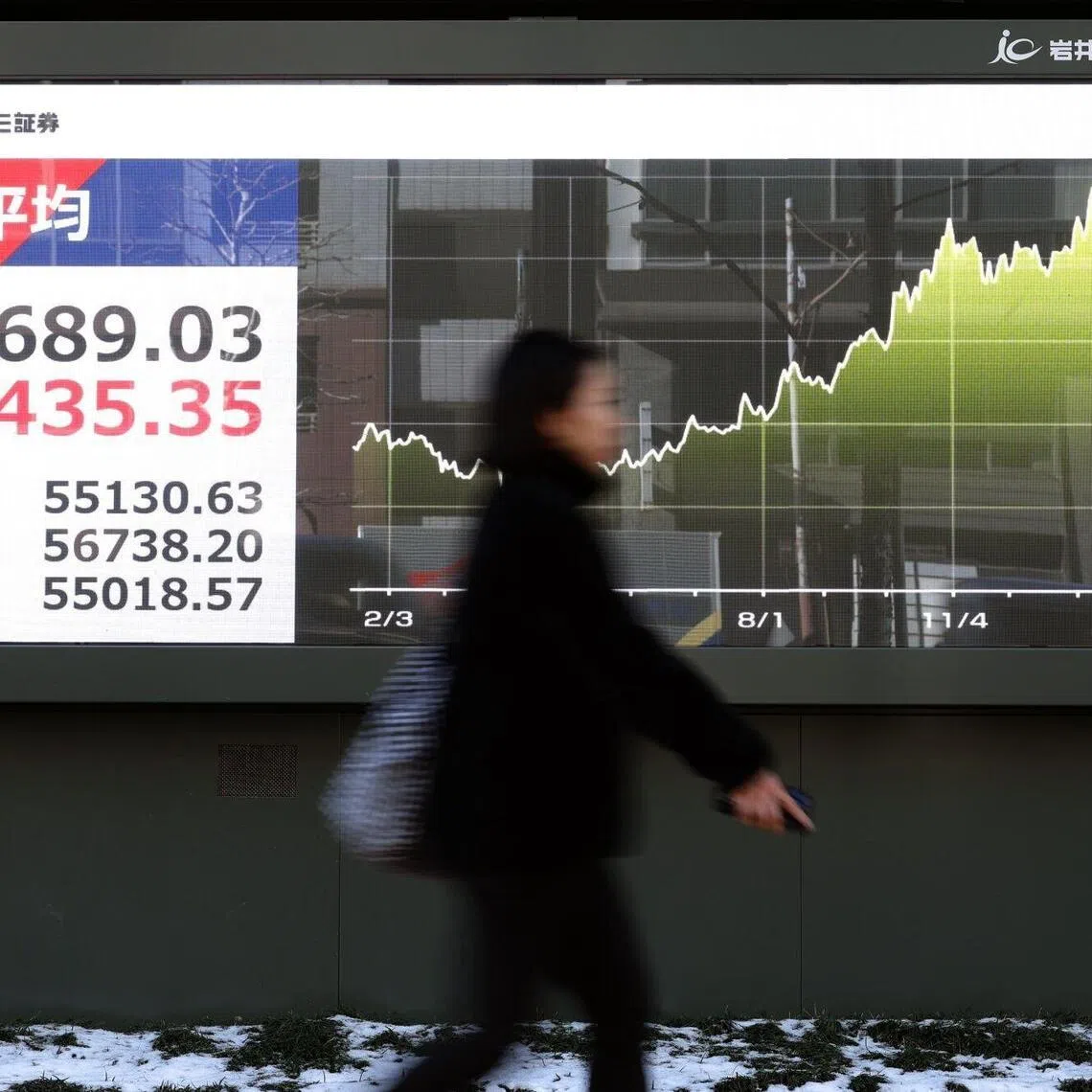 The Nikkei stock index jumped more than 5 per cent in early trading on Feb 9, surpassing 57,000 for the first time.
