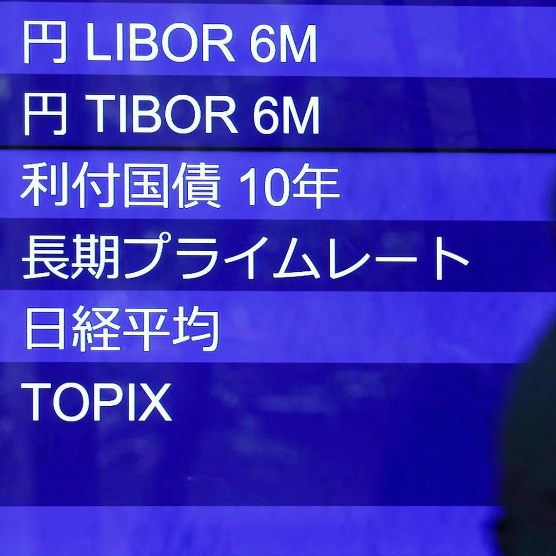 A monitor displays long-term interest rates in Tokyo, Japan, 19 January 2026. The yield on newly issued 10-year Japanese government bonds briefly rose to 2.275 percent, reaching its highest level since February 1999.  