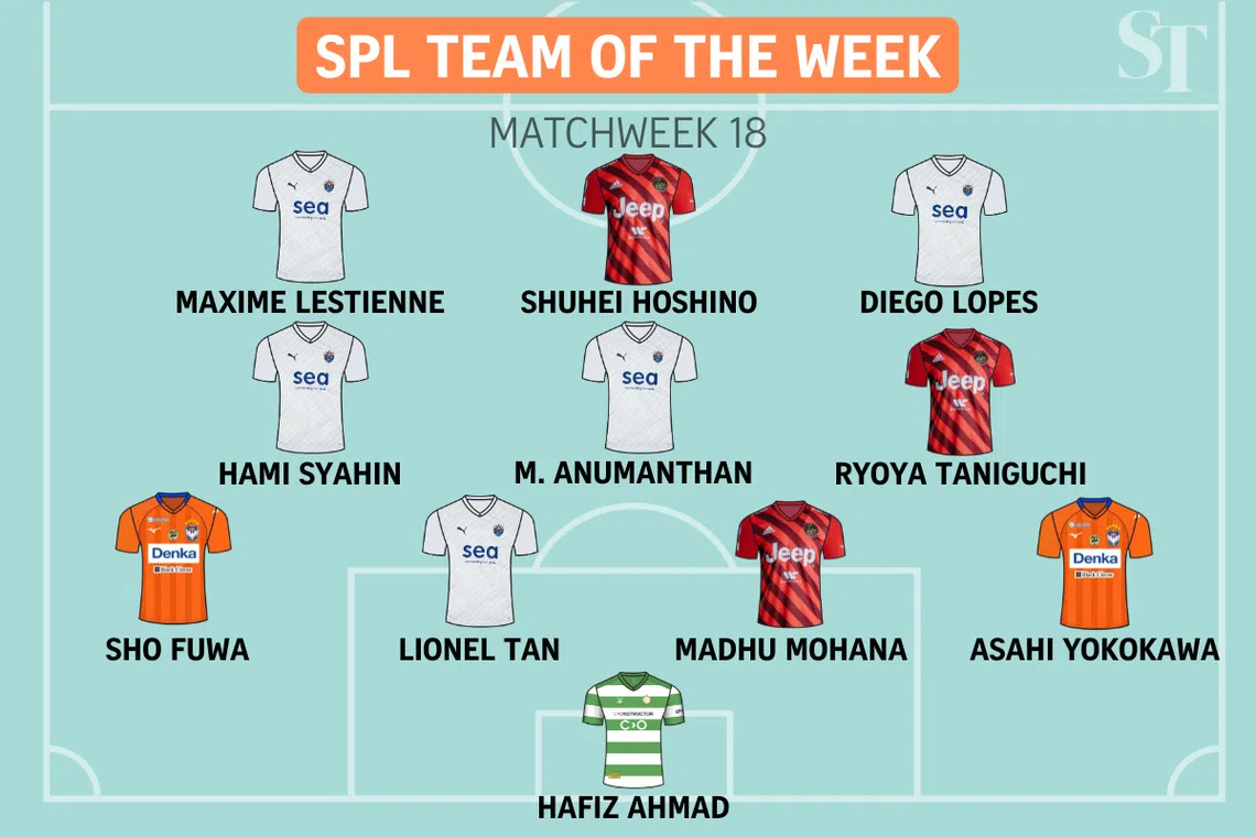 Singapore Premier League Team of the Week: Matchweek 18.