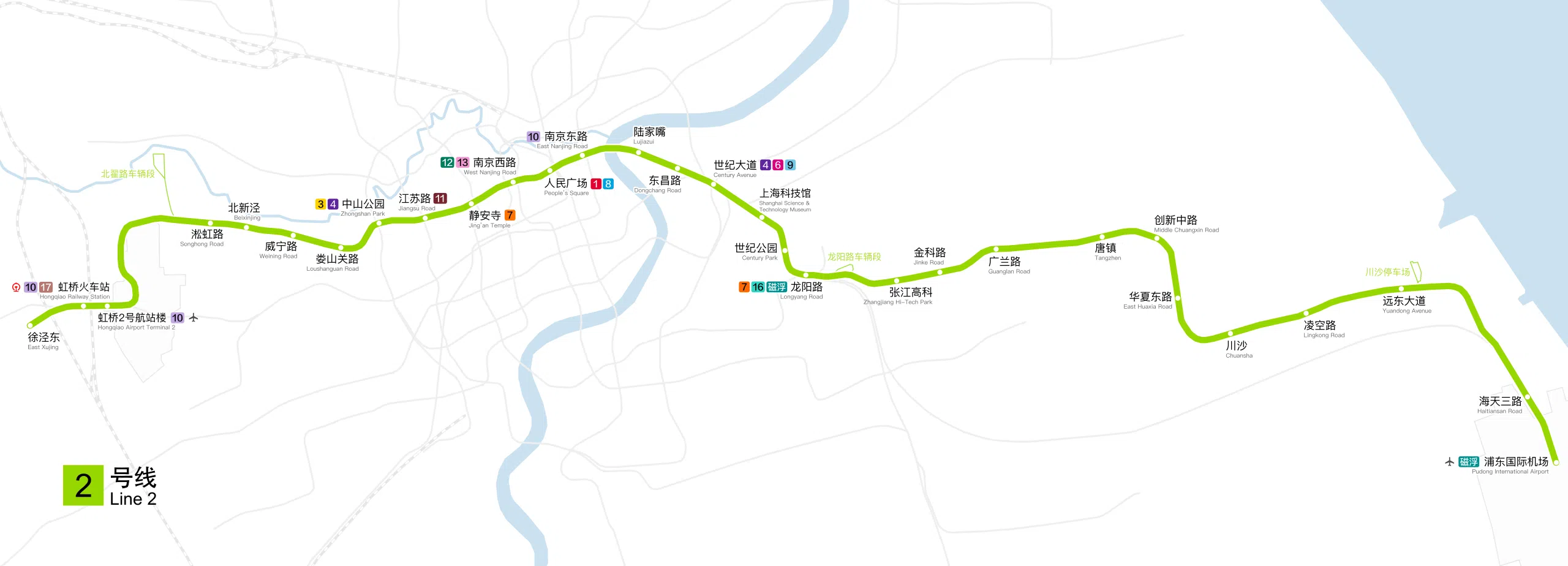 Metro map of Shanghai Metro Line 2