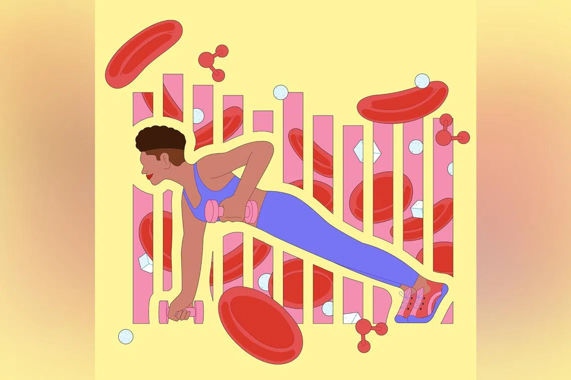 Although any exercise is good, the type of movement you choose and when you do it can play a big role in how much it helps.