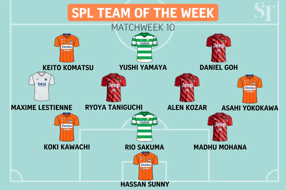 Singapore Premier League Team of the Week: Matchweek 10.