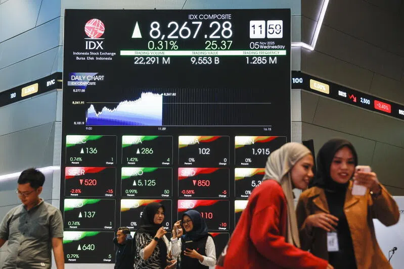 Indonesia’s robust growth number faces scepticism amid declining retail sales, rising jobless claims