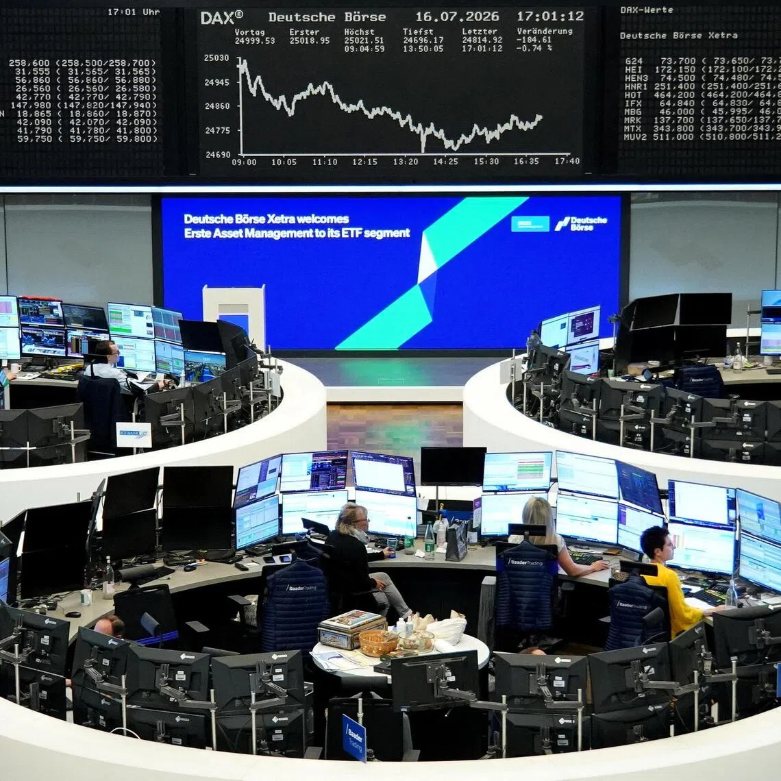 The Asian rush is one way issuers are diversifying their funding sources as the AI investment boom and high government deficits boost borrowing needs across US markets and beyond, bankers said.