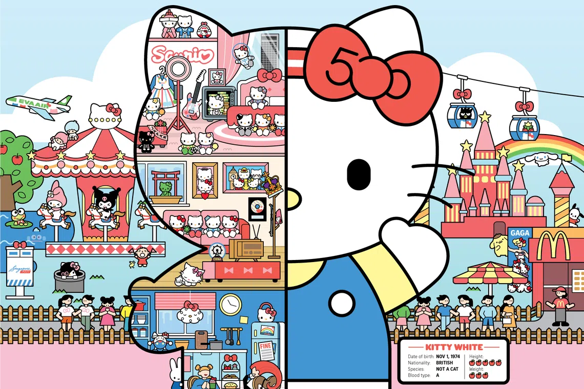 Hello Kitty was born on Nov 1, 1974.