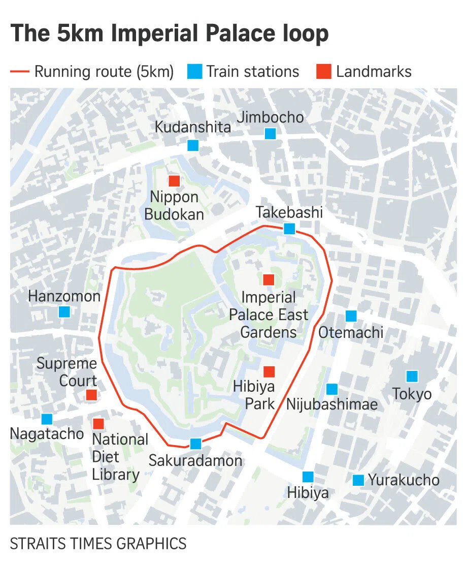 Map of the 5km Imperial Palace loop running route in Tokyo.