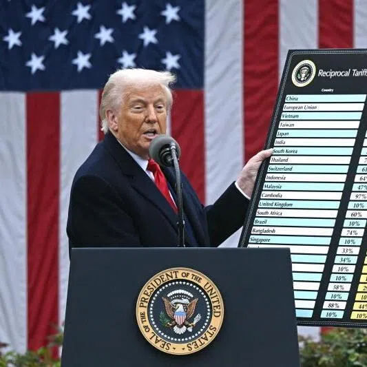 US President Donald Trump still has other options even if the Supreme Court restrains his ability to impose reciprocal tariffs.