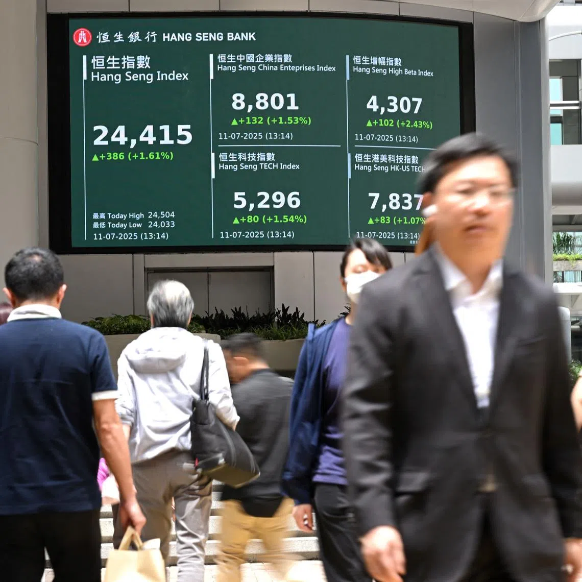 Offerings denominated in US and Hong Kong dollars have been particularly popular.     