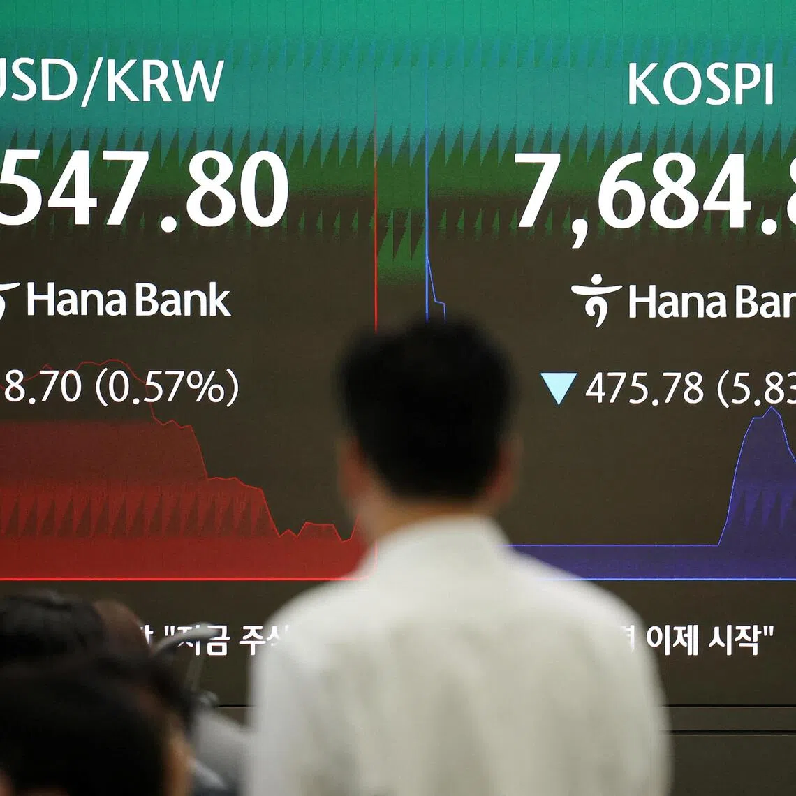 South Korean shares were down more than 1%.