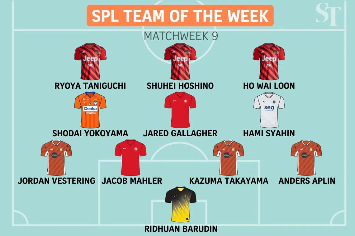 Singapore Premier League Team of the Week: Matchweek 9.