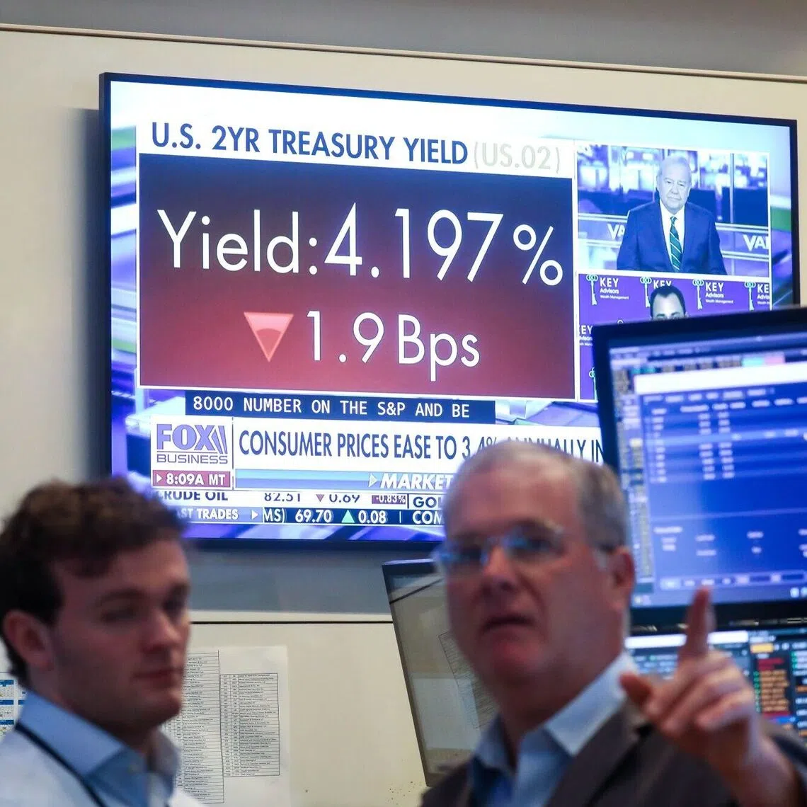 Recent data has pointed to a softer US economy, leading investors to scale back expectations of a rate hike.