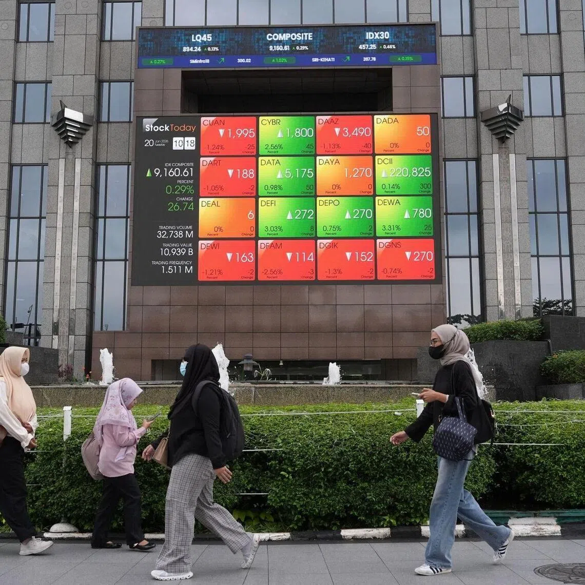 MSCI said it would pause certain index changes until regulators address concerns over tightly held ownership of listed firms.