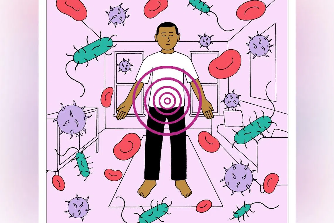 The “good” and “bad” kinds of inflammation share some characteristics, but a major difference lies in how long it lasts.