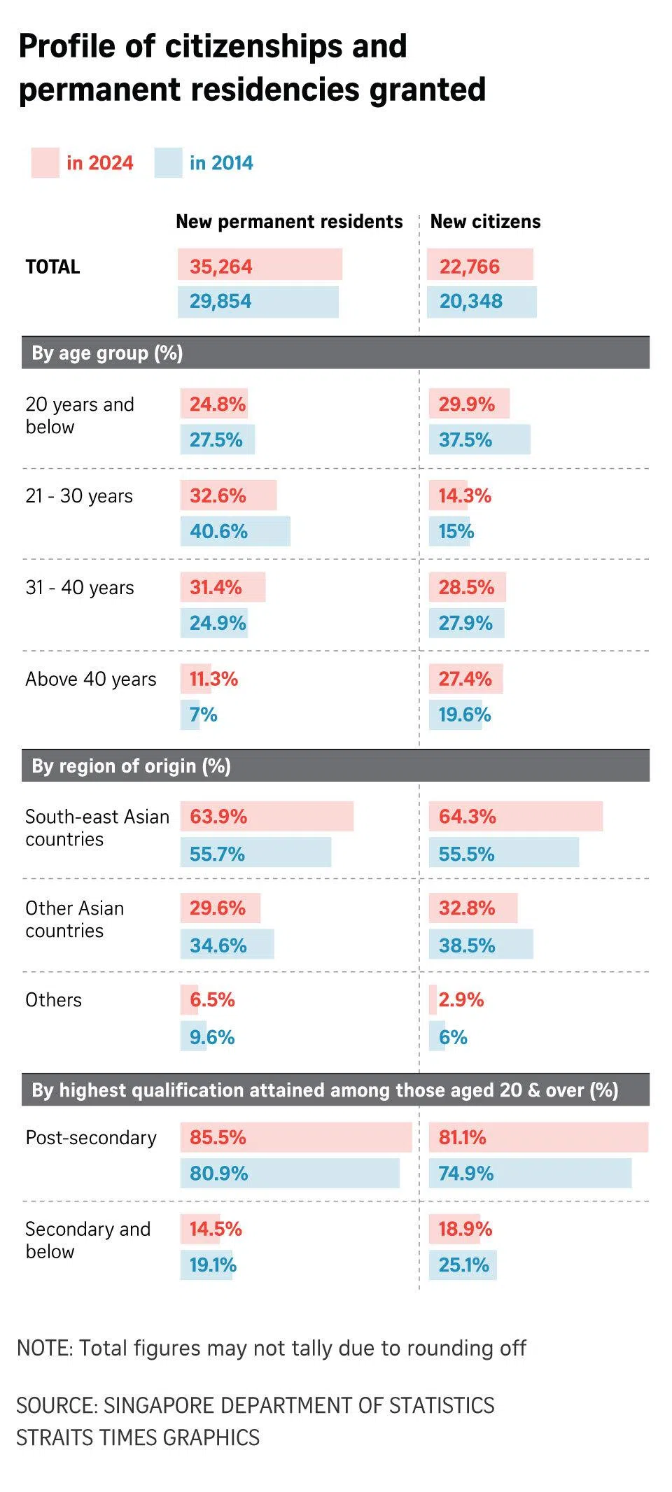 aa3d92ca9da960e867f7db8d6869730a69e744e8806ba69b2fc1d58f575f27f1
