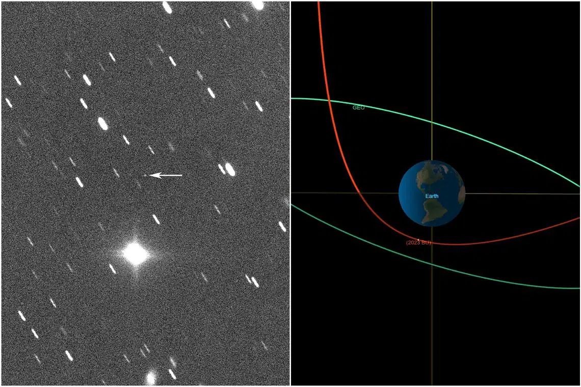 An orbital diagram showing Asteroid 2023 BU's trajectory, in red, during the asteroid's close approach with Earth on Jan 26, 2023.