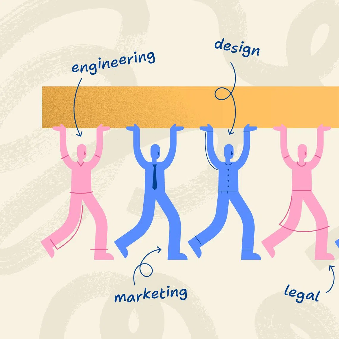 Involvement in a cross-functional team helps your career.